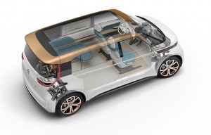 Volkswagen, Budd-e, elektromobily