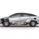 Toyotoa Mirai a její podvozek